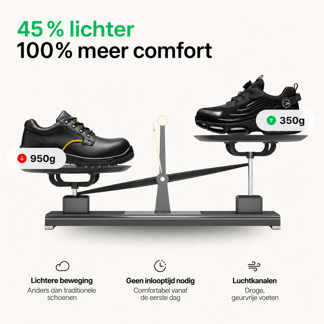 Orthonell Shield Active™ | Comfortabele Veiligheidsschoenen