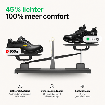Orthonell Shield Active™ | Comfortabele Veiligheidsschoenen