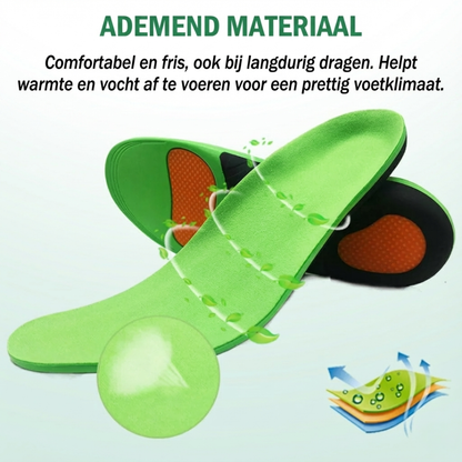 Orthonell_Core_Daily™ _Inlegzolen_ergonomische_steunzool_ademend_materiaal