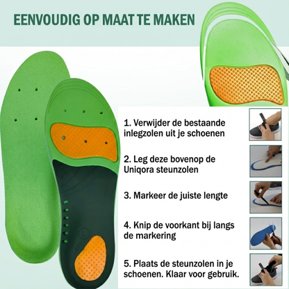 Orthonell_Core_Daily™ _Inlegzolen_ergonomische_steunzool_op_maat