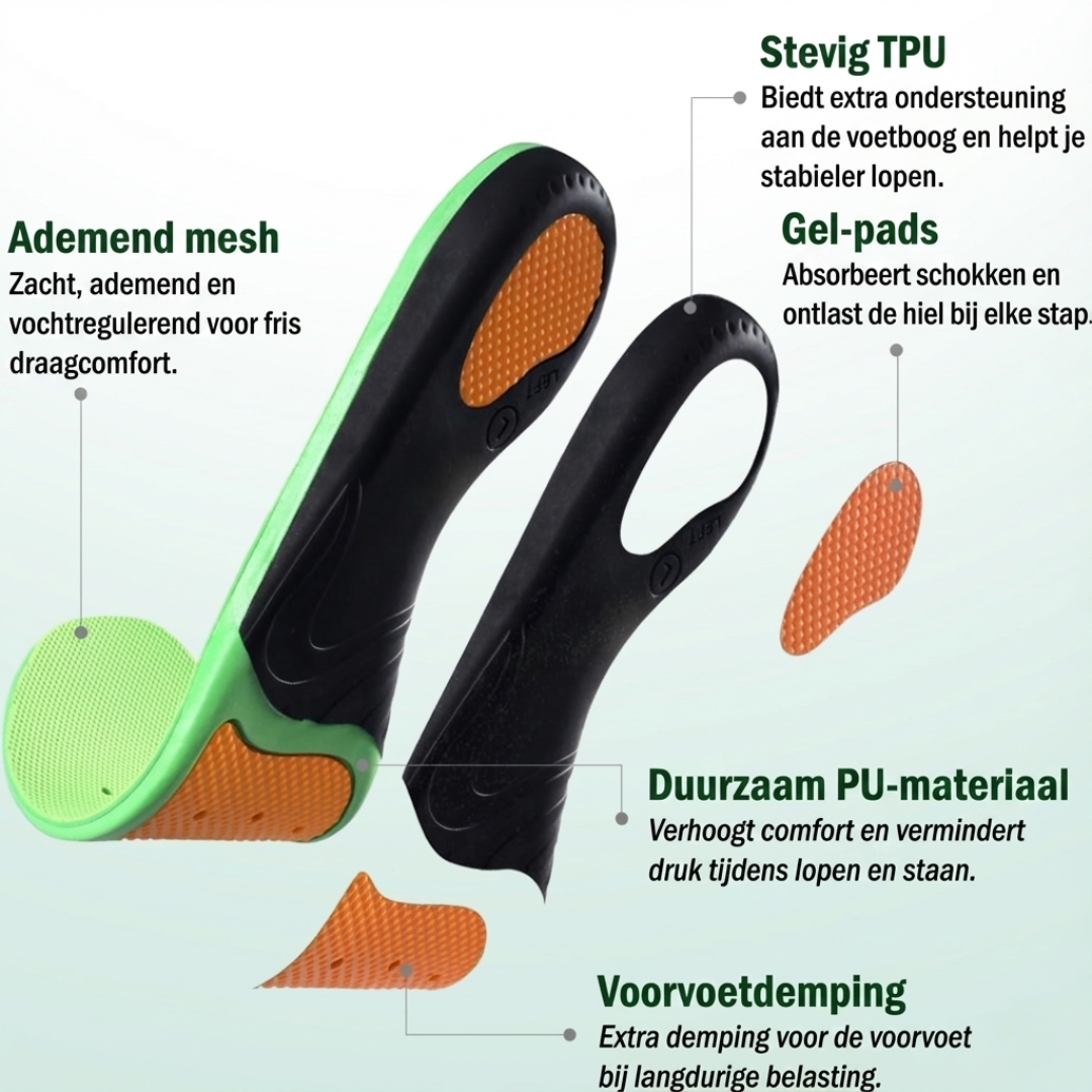 Orthonell_Core_Daily™ _Inlegzolen_kleur_groen_oranje_zwart_voordelen