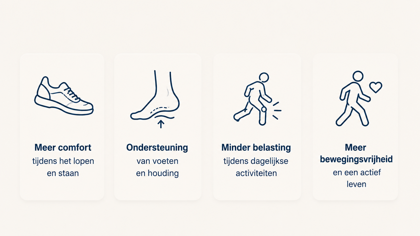 Orthonell_voordelen_keuze_schoenen